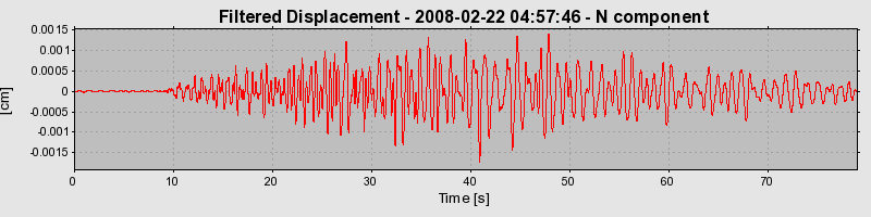 Plot-20160725-8962-lhv3ee-0