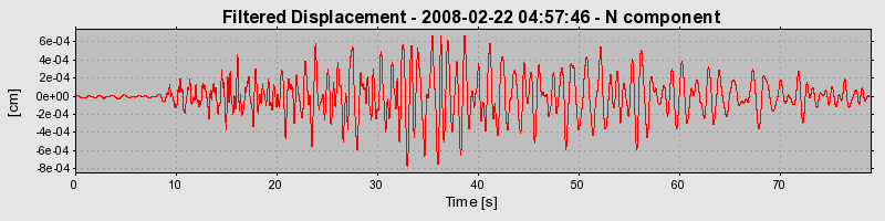 Plot-20160725-8962-1lcax5j-0