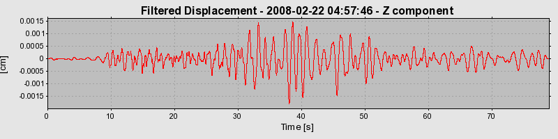 Plot-20160725-8962-ib75gv-0