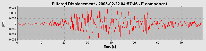 Plot-20160725-8962-1o1cg80-0