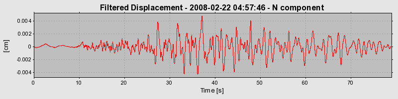 Plot-20160725-8962-1wukjht-0