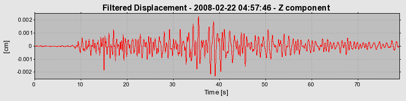 Plot-20160725-8962-1cuq51g-0