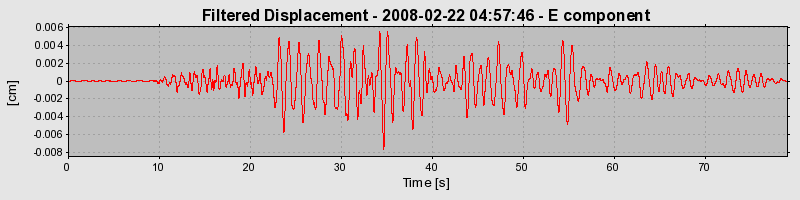 Plot-20160725-8962-1tiuwlj-0