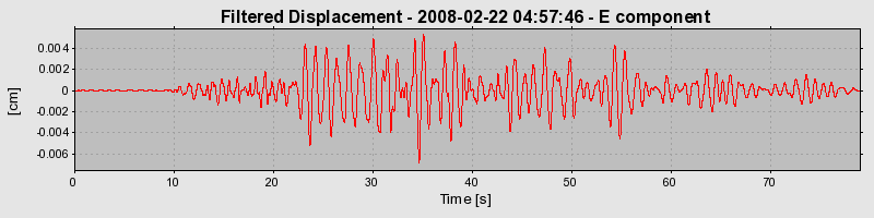 Plot-20160725-8962-1jyeotq-0