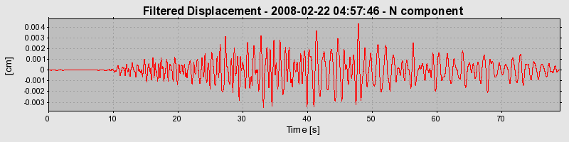 Plot-20160725-8962-14ai6i1-0