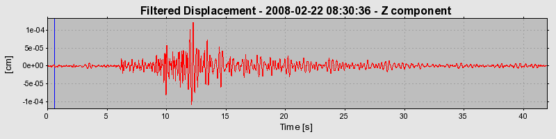 Plot-20160725-8962-14gkl37-0