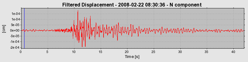 Plot-20160725-8962-19g5jd8-0