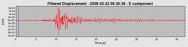 Plot-20160725-8962-10kdmpt-0