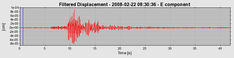 Plot-20160725-8962-1swr9js-0