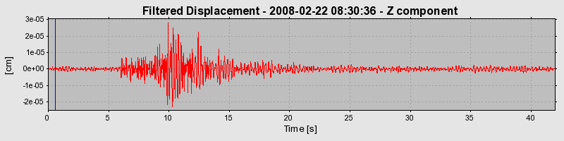 Plot-20160725-8962-a0e5mr-0