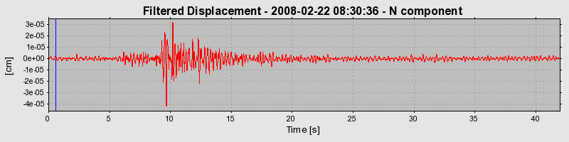 Plot-20160725-8962-xbbtem-0