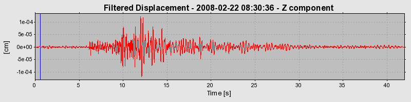 Plot-20160725-8962-1w1kb5f-0