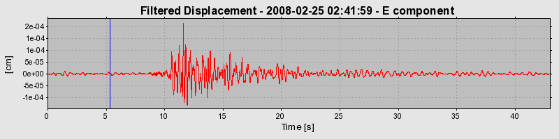 Plot-20160725-8962-ys1klq-0