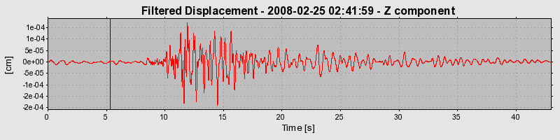 Plot-20160725-8962-2xv6ix-0