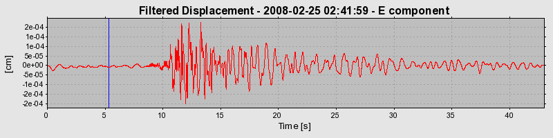 Plot-20160725-8962-zxqa5h-0