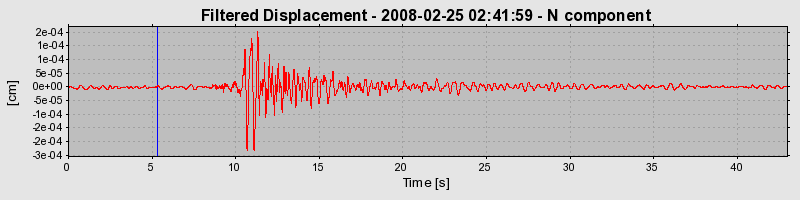 Plot-20160725-8962-19v10w1-0