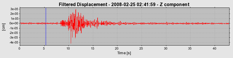 Plot-20160725-8962-1wr9mh0-0