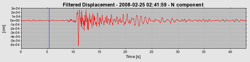 Plot-20160725-8962-w6xnga-0