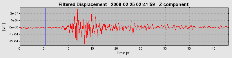 Plot-20160725-8962-vpvpz6-0