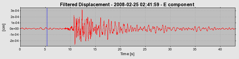 Plot-20160725-8962-bjl530-0