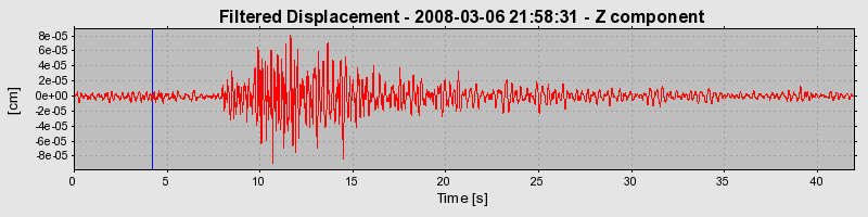 Plot-20160725-8962-grjaic-0