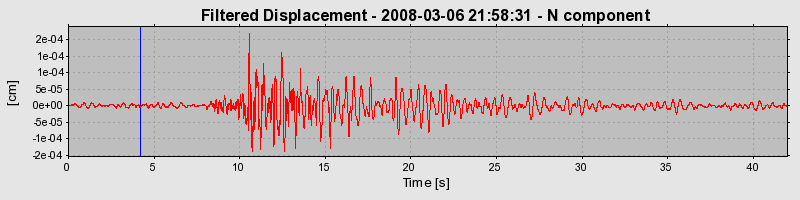 Plot-20160725-8962-15idna0-0