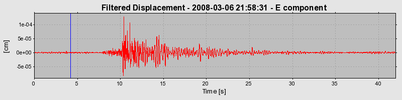 Plot-20160725-8962-1izofk6-0