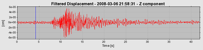 Plot-20160725-8962-145qjl3-0