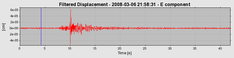 Plot-20160725-8962-1etnnaz-0