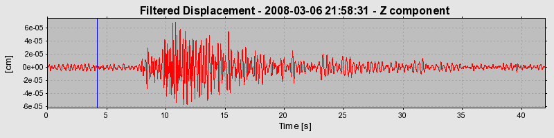 Plot-20160725-8962-64tndm-0