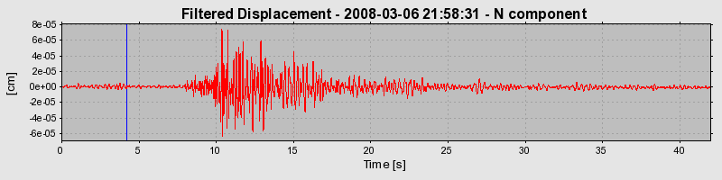 Plot-20160725-8962-1skjmv8-0