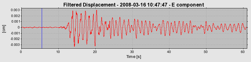 Plot-20160725-8962-1l1gvwx-0