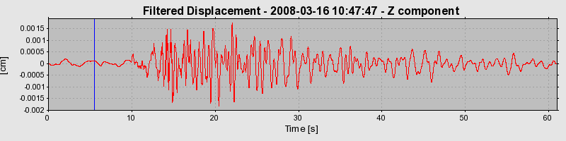 Plot-20160725-8962-1tw4rhw-0