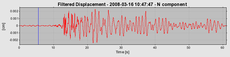 Plot-20160725-8962-dwxenn-0