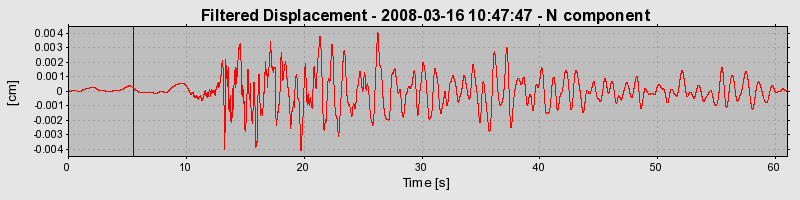 Plot-20160725-8962-iuewkg-0