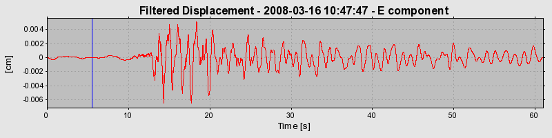 Plot-20160725-8962-1etxyv8-0