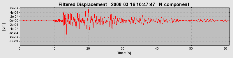 Plot-20160725-8962-ln3sjd-0