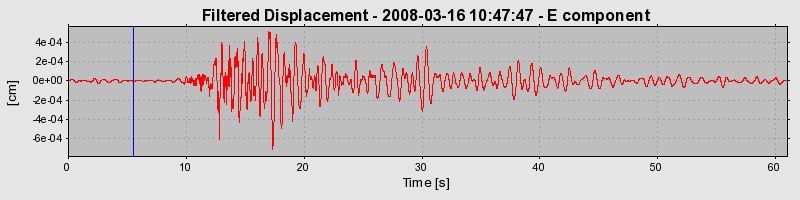 Plot-20160725-8962-8n7hsm-0