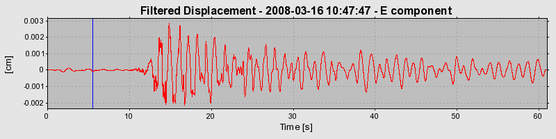 Plot-20160725-8962-15es8d7-0