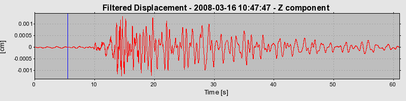 Plot-20160725-8962-1chrutx-0