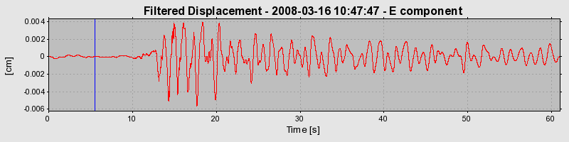 Plot-20160725-8962-aulqbg-0