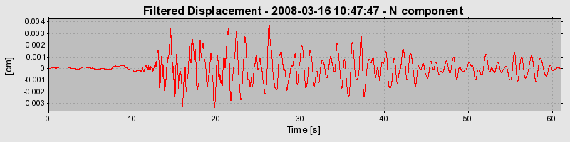 Plot-20160725-8962-1g3shis-0