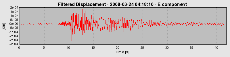 Plot-20160725-8962-qwty2v-0