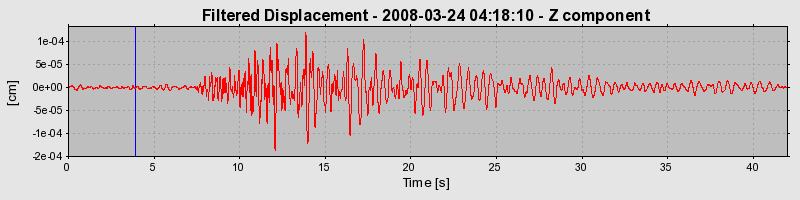 Plot-20160725-8962-bo4zw4-0