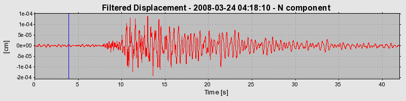 Plot-20160725-8962-rayfd9-0