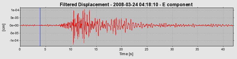 Plot-20160725-8962-1pn40uu-0