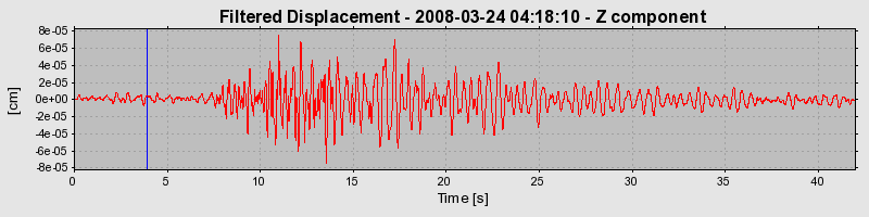 Plot-20160725-8962-gzrfb0-0