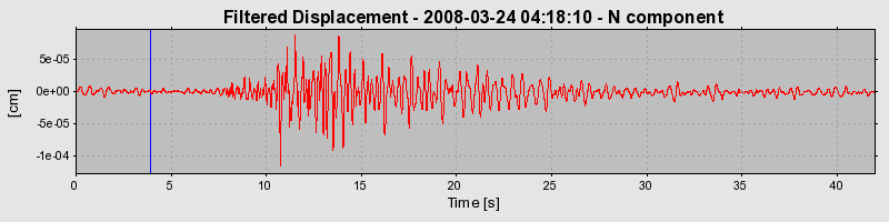 Plot-20160725-8962-1dfq4fm-0