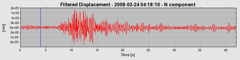 Plot-20160725-8962-1xor3zr-0