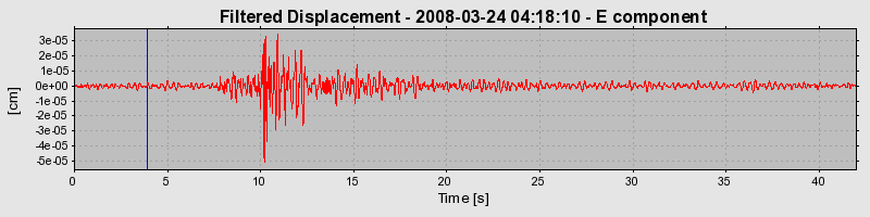 Plot-20160725-8962-cbfk20-0